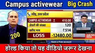 Campus activewear share latest news,campus activewear share analysis,campus activewear share target,