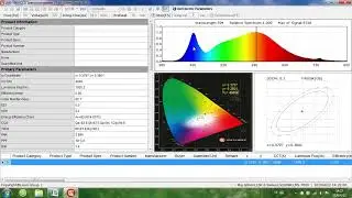 Testing LED Lights with CIE 177 - LISUN - LISUN