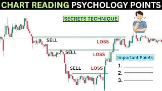 Live Chart Reading Kaise Kre || Chart Reading Advance Concepets || Chart Reading Technique