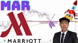 MARRIOTT Technical Analysis | Is $183 a Buy or Sell Signal? $MAR Price Predictions