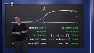 הפונקציה ארק-טנגנס - תכונות