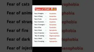 Types Of Fear || general knowledge || #viral #shorts #trending