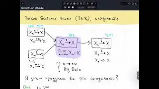 02 part01 YAM 2026: ЗБЧ и сходимость по вероятности