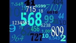 Numerology 1- 9  | How to Calculate Your Numbers|Digambaraa Entertainment