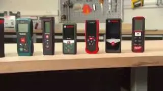 Lasermeters