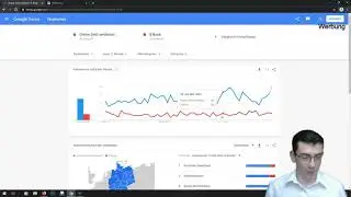Keywordsuche und Nischensuche im E-Book Business