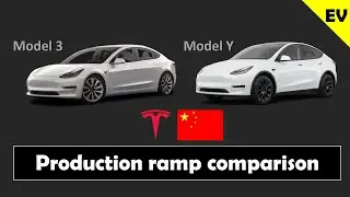 Tesla Model 3 vs Y: China production ramp comparison