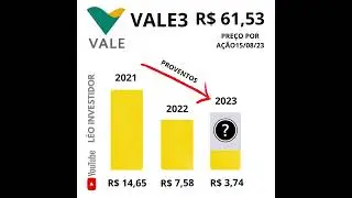 VALE3 DIVIDENDOS #vale3  #investimentos #a&ccedil;&otilde;es