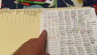6646 cash 4 strategy. Before numbers off the strategy. Win numbers. Dedicated to Shelia Smith .