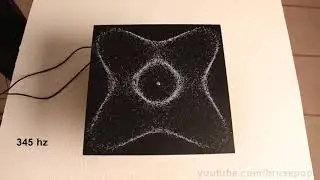 Amazing Resonance Experiment!