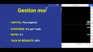 Le Secret du TRADING avec Effet de Levier!