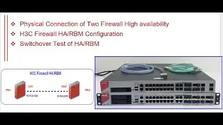 H3C Firewall High Availability HA/RBM Configurations & Switchover Test