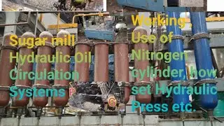 Hydraulic System in Sugar Mill | Working | Hydraulic Pressure Set | Nitrogen Gas Use