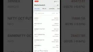 Option trading live (Manipur) esagi mobiledagi paisa kamai tanni stock market