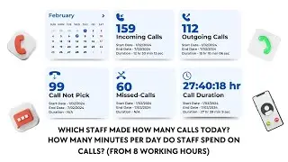 How to Use Call Management Software? CallNika? Wappblaster Call Management Software