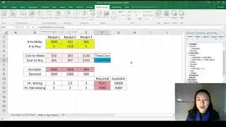 Operations Research--The Make vs Buy Problem Excel Model Implementation