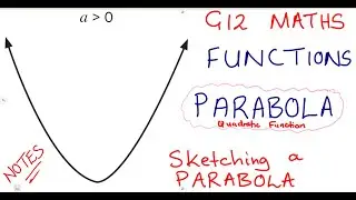 Mathematics Grade 12 Functions - Parabola  Introduction Term 1 @mathszoneafricanmotives