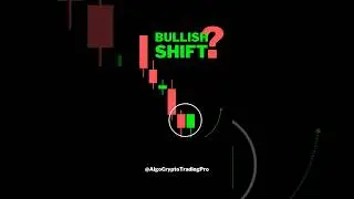 Tweezer Bottom Candlestick Pattern #candlestickanalysis #bullishpatterns #bullishcandlesticks