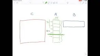 4.3.4 Smoothing performance