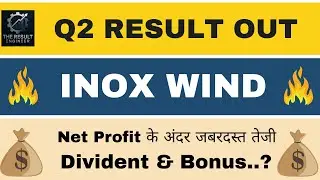 Inox Wind Q2 Results 2026 | Inox Wind Results Today | Inox Wind Share Latest News