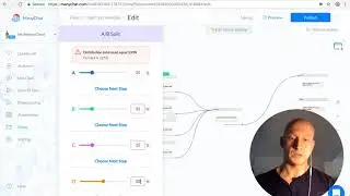 Split testing in Manychat