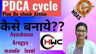 PDCA cycle kaise bnaye for NQAS preparation at Ayushman Arogya mandir level