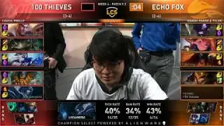 FOX vs 100 Echo Fox vs 100 Thieves | Week 4 Day 2 | FULL | LCS Spring Split 2019
