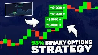 THE BEST BINARY OPTIONS STRATEGY for BEGINNERS Trading in REAL TIME on Pocket Option 2026