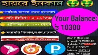 Get like all new update.How to earn by getlike..?