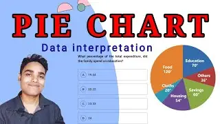 Pie Chart | Data interpretation ( Di) trick, Questions for competitive exam @perfectguidetomaths