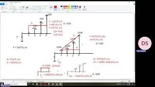 CHAPTER 2 Factors How Time and Interest Affect Money PART 3