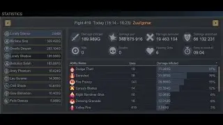 Skyforge F2 Zuul'gohar Ambitious