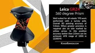 Leica Prisms with Kyler Gould