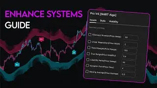 Объяснение расширенных систем Pro V4 (фильтрация плохих сигналов и боковых рынков)