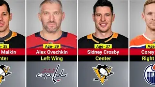 NHL Oldest Active Players | Топ старых игроков НХЛ 2025