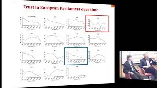 Europe&rsquo;s trust deficit