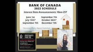Bank of Canada raises it Prime lending rate.