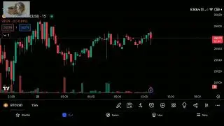 BITCOIN PRICE INCREASE TODAY Green line 23/9/2023
