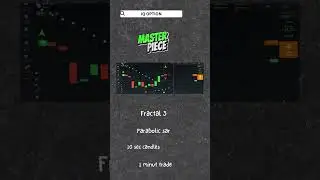 🦴IQ OPTION LIVE  Fractal Method  METHOD #technicalanalysis