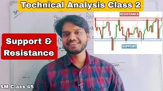 Support & Resistance | Technical Analysis | Class 2 | Hindi | by Karan Kushwaha