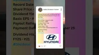 Hyundai Motor India Ltd has fixed Record Date for Final Dividend of FY25  #BreakingNews #StockMarket