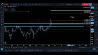 Auger (REP) 3x Potential + Touching support