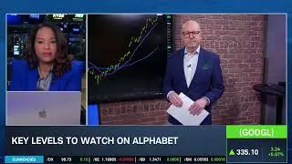 Options Corner: GOOGL Joins $4T Club