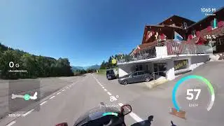 Abfahrt vom Ibergeregg