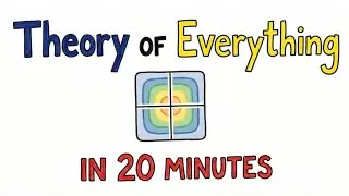 Integral Theory in 20 Minutes - Ken Wilber's Theory Simplified