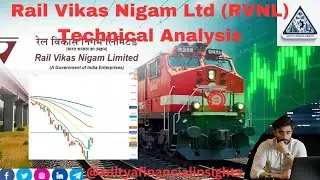 Rail Vikas Nigam Ltd (RVNL)Technical Analysis | September 2025 Outlook | Aditya's Financial Insights