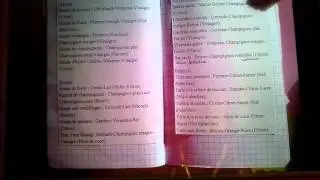 ACNL ~ Solutions des recettes de Dindou