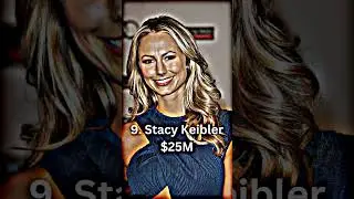Richest WWE Wrestlers #wwevideo #wwematch #richestwwe #wrestlers