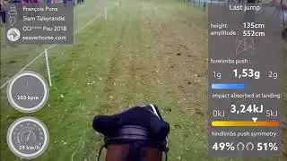 Fran&ccedil;ois Pons teste nos nouvelles fonctionnalit&eacute;s Sauts lors du 4* de Pau !