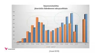 Kuntavaalit 2021 -webinaari, osa 2: Vaality&ouml;, kampanjointi ja ehdokashankinta